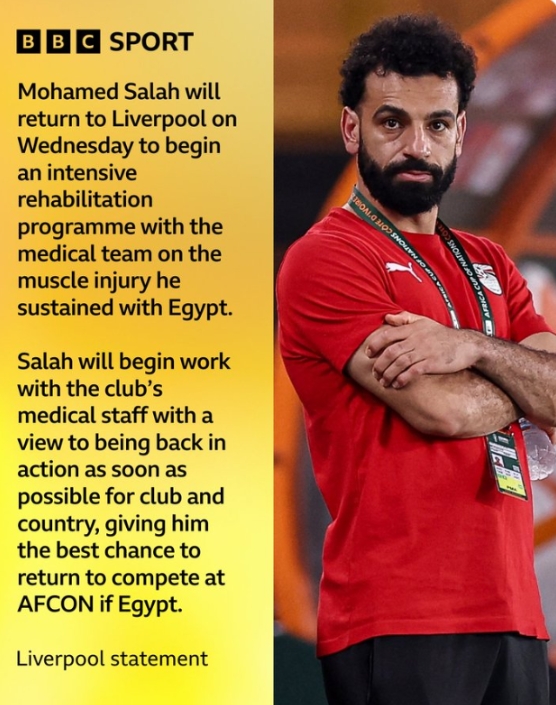 利物浦官方宣布：萨拉赫因背部肌肉拉伤将缺席比赛至少21天