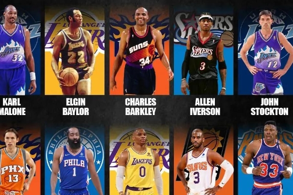 NBA欧洲球星的特点和风格有哪些？