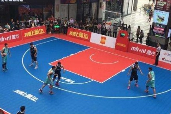 中国三人篮球比赛规则是什么？