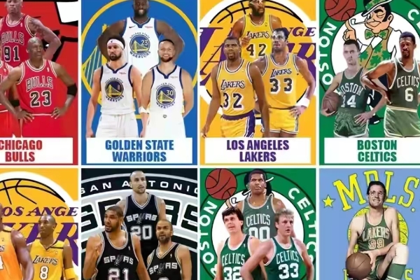 NBA有哪些王朝？