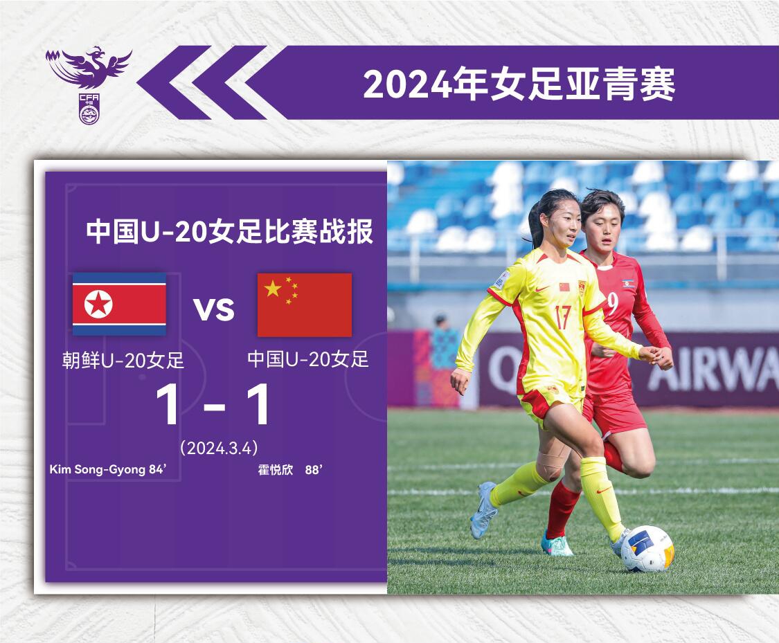 中国U20女足争夺1分与朝鲜U20女足战成平局