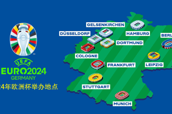 2024德國歐洲杯的主辦城市有哪些？